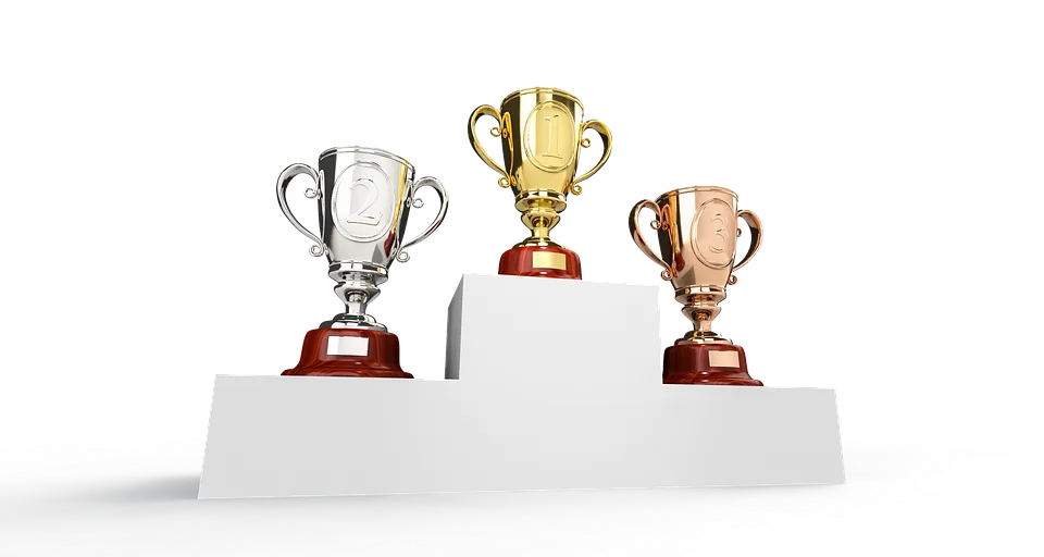 How to Stack Rank: Free Excel Template, Checklist, and Guide